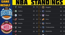 篮球竞技场外的友情：威廉姆斯社交媒体祝贺吉迪亿元合同