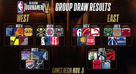 NBA焦点：皮蓬谈东契奇运气，湖人新王崛起之路实力与运气的较量